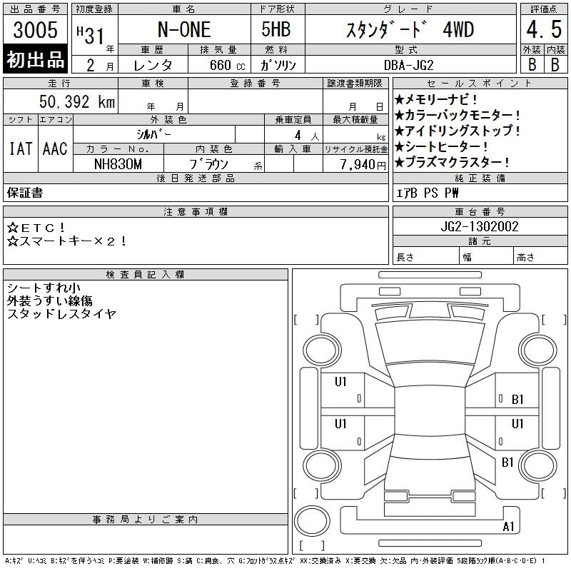 Аукционный лист HONDA N ONE 2019