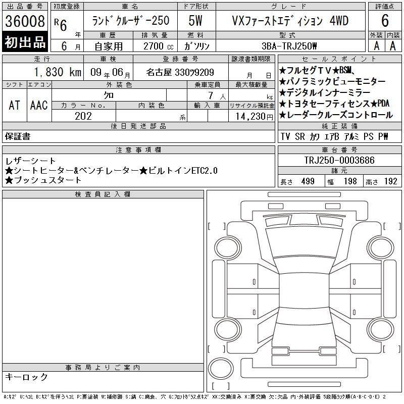 Аукционный лист TOYOTA LAND CRUISER 2024