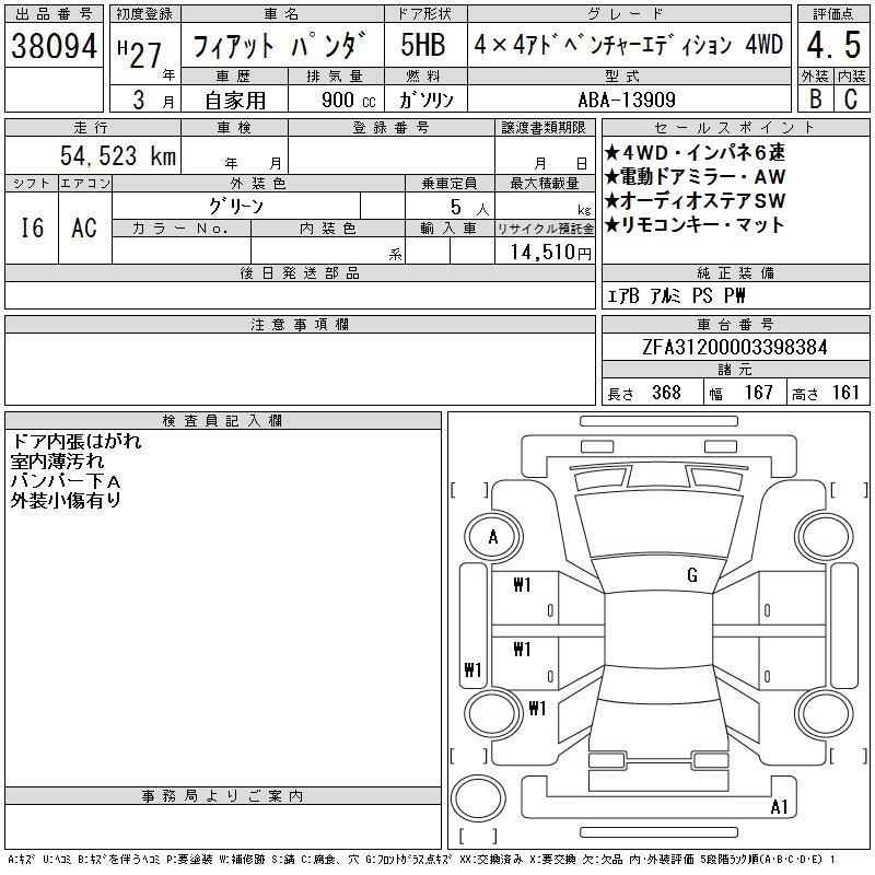 Аукционный лист FIAT PANDA 2015