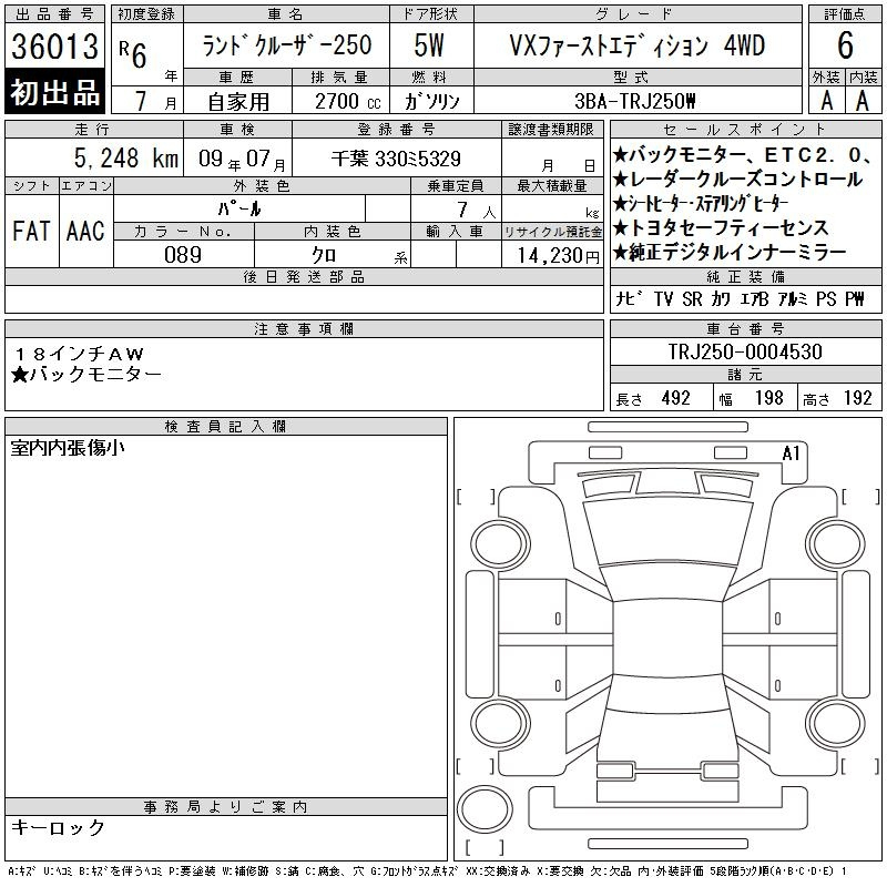 Аукционный лист TOYOTA LAND CRUISER 2024