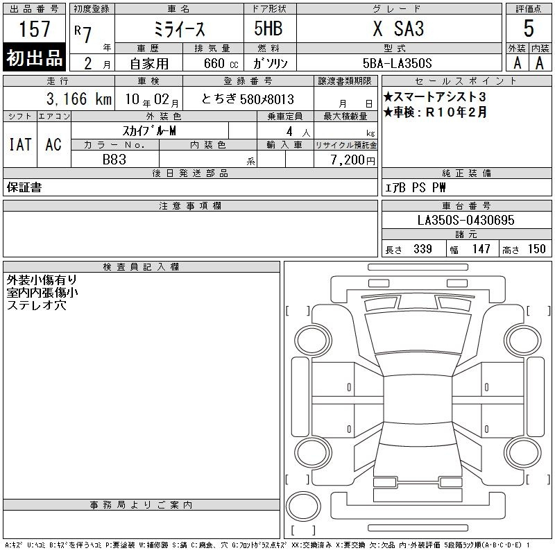 Аукционный лист DAIHATSU MIRA E S 2025