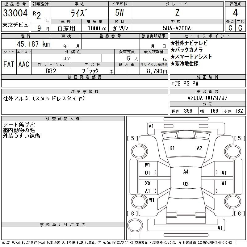 Аукционный лист TOYOTA RAIZE 2020