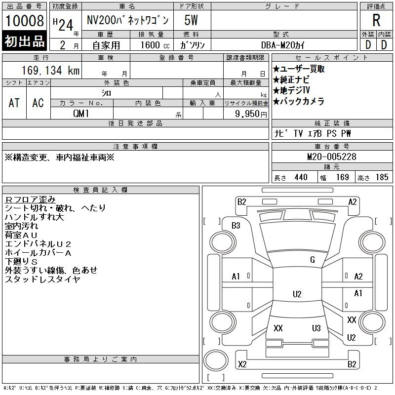 Аукционный лист NISSAN NV200 2012