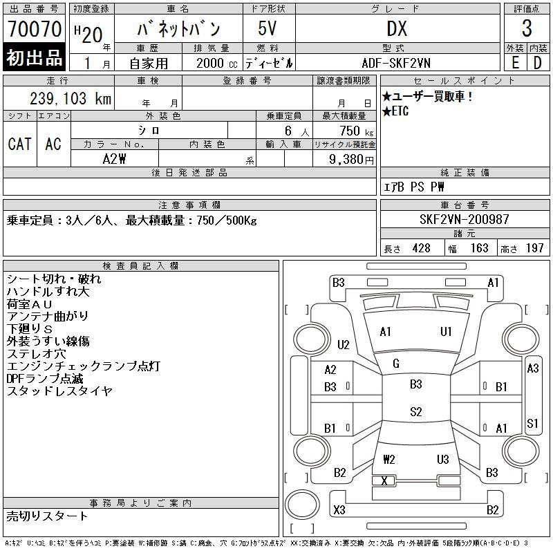 Аукционный лист NISSAN VANETTE VAN 2008