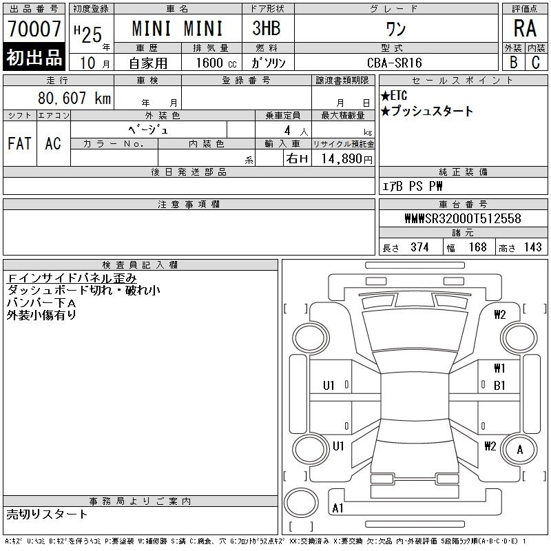 Аукционный лист BMW MINI 2013