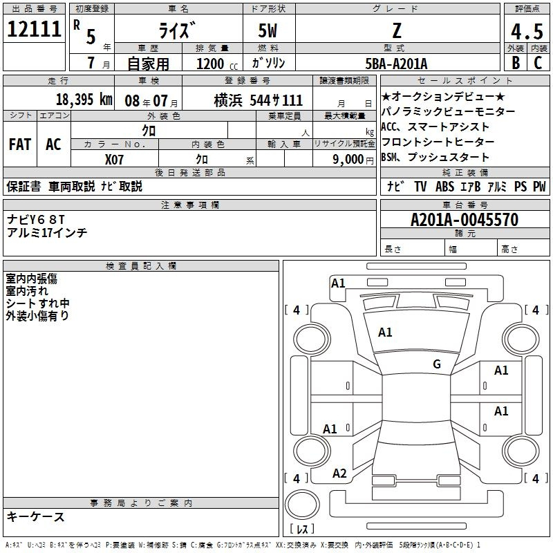 Аукционный лист TOYOTA RAIZE 2023