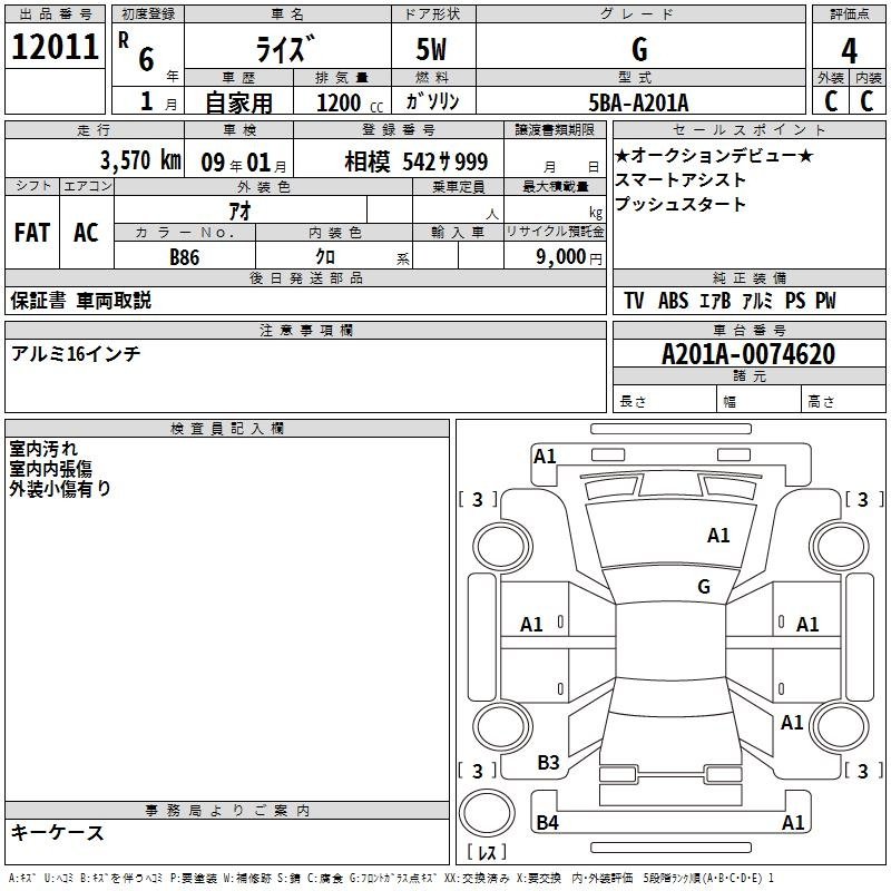 Аукционный лист TOYOTA RAIZE 2024
