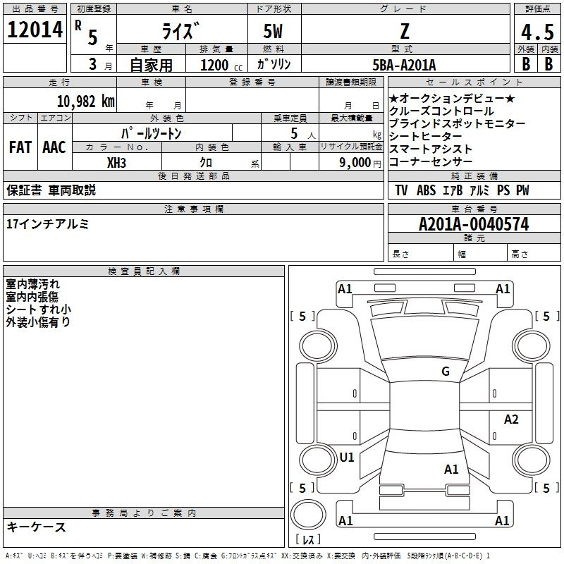 Аукционный лист TOYOTA RAIZE 2023