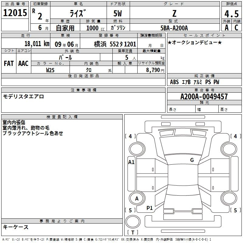 Аукционный лист TOYOTA RAIZE 2020