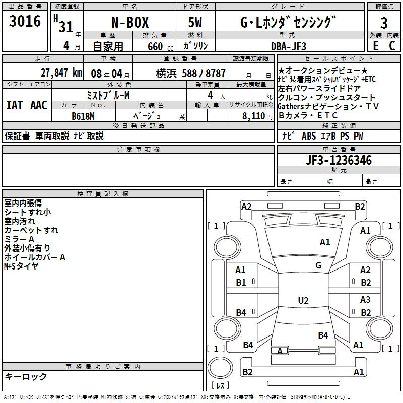 Аукционный лист HONDA N BOX 2019