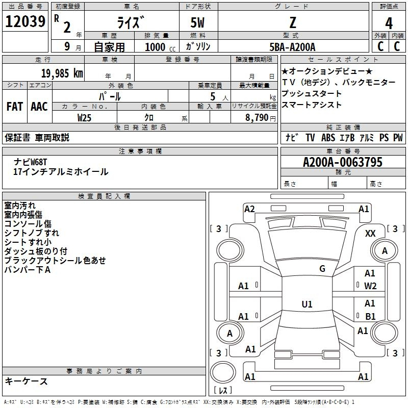 Аукционный лист TOYOTA RAIZE 2020