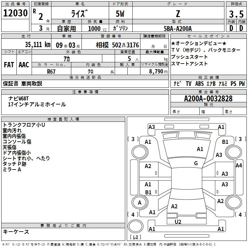 Аукционный лист TOYOTA RAIZE 2020