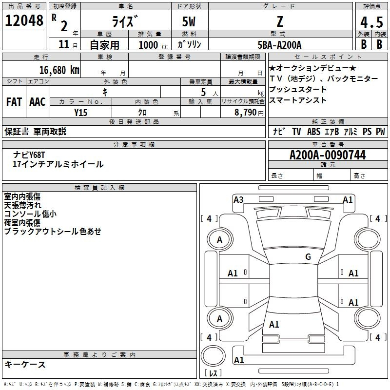 Аукционный лист TOYOTA RAIZE 2020