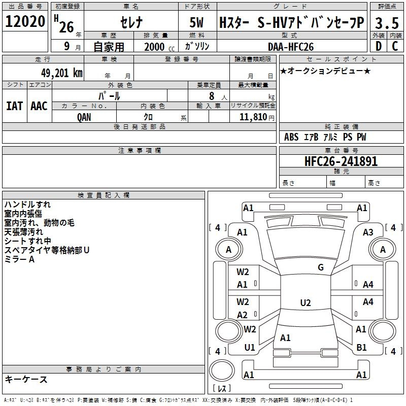 Аукционный лист NISSAN SERENA 2014