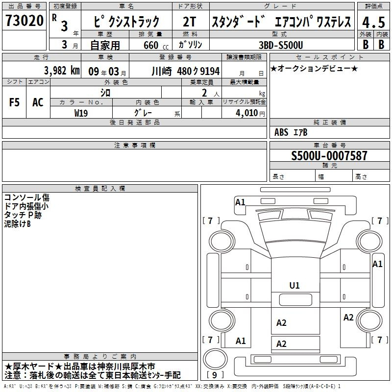 Аукционный лист TOYOTA PIXIS TRUCK 2021