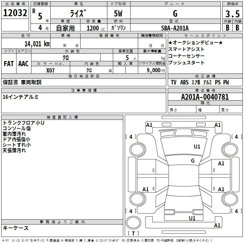 Аукционный лист TOYOTA RAIZE 2023