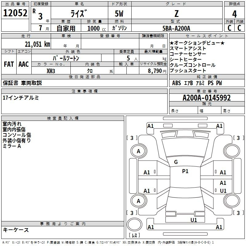 Аукционный лист TOYOTA RAIZE 2021