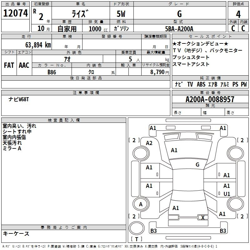 Аукционный лист TOYOTA RAIZE 2020