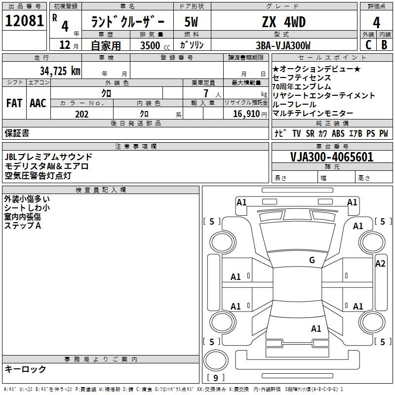 Аукционный лист TOYOTA LAND CRUISER 2022
