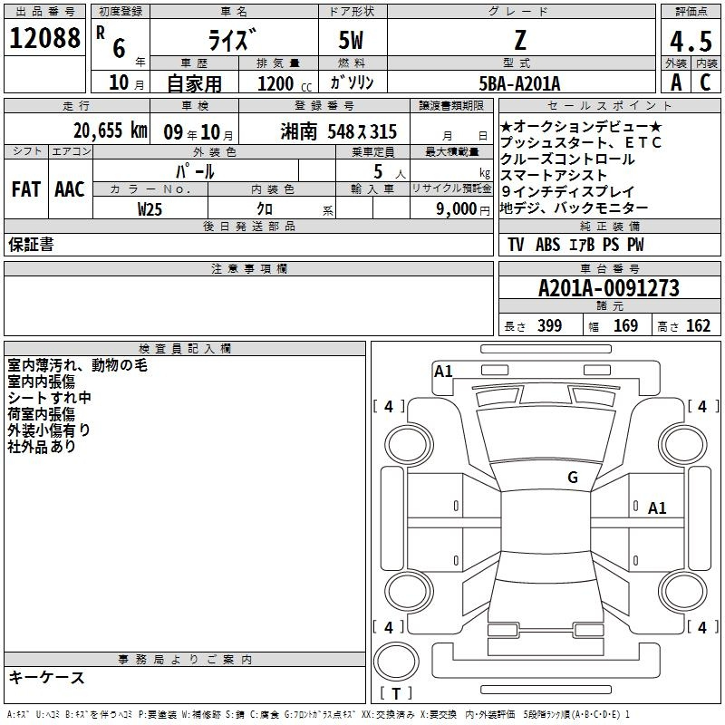 Аукционный лист TOYOTA RAIZE 2024