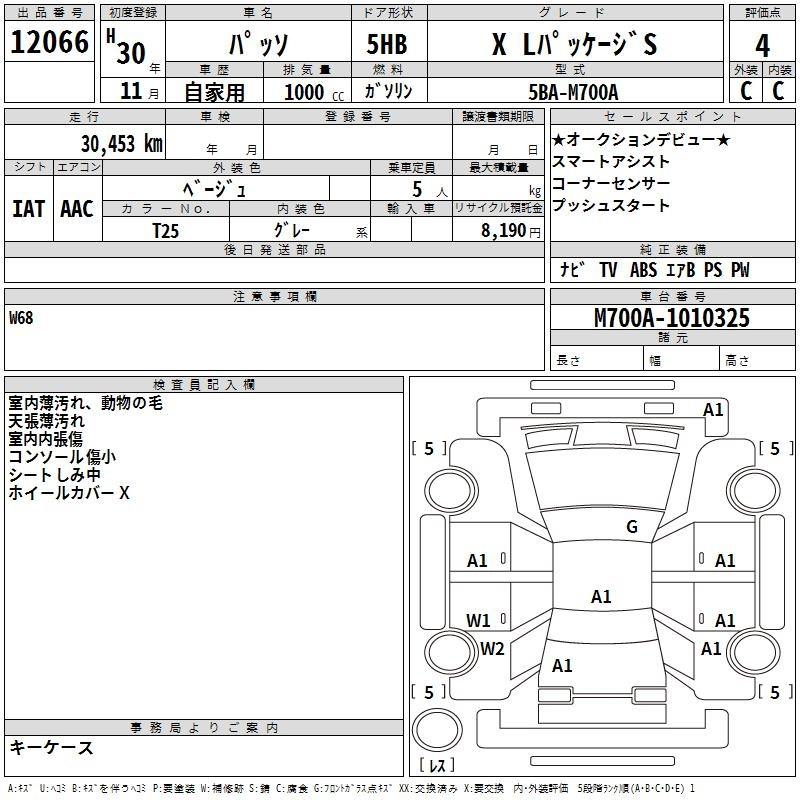 Аукционный лист TOYOTA PASSO 2018