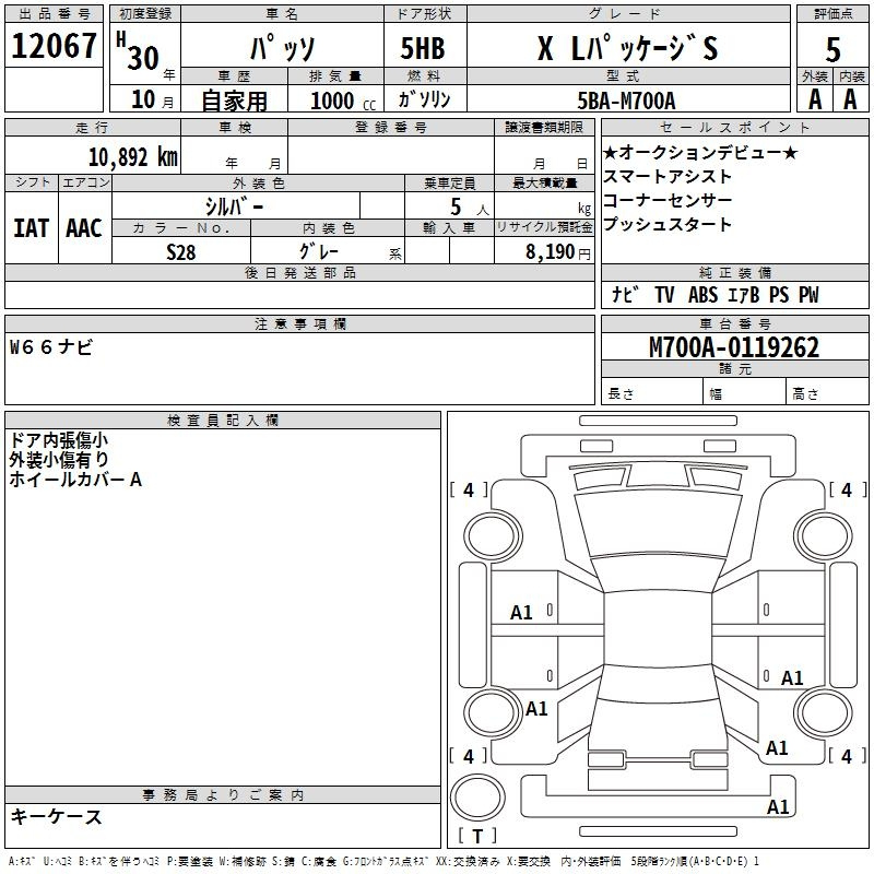 Аукционный лист TOYOTA PASSO 2018