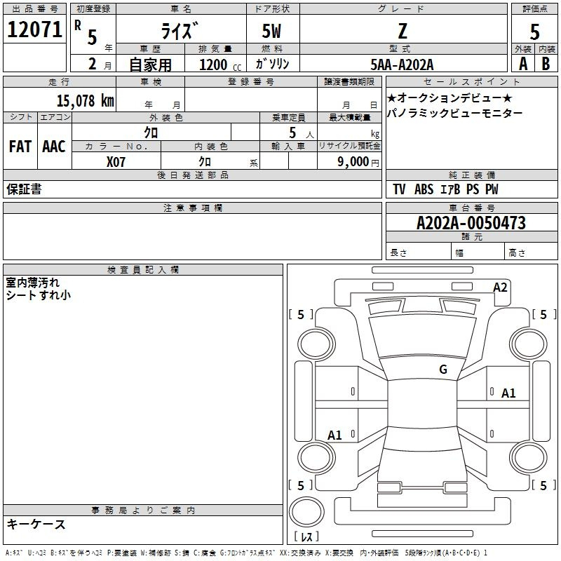 Аукционный лист TOYOTA RAIZE 2023
