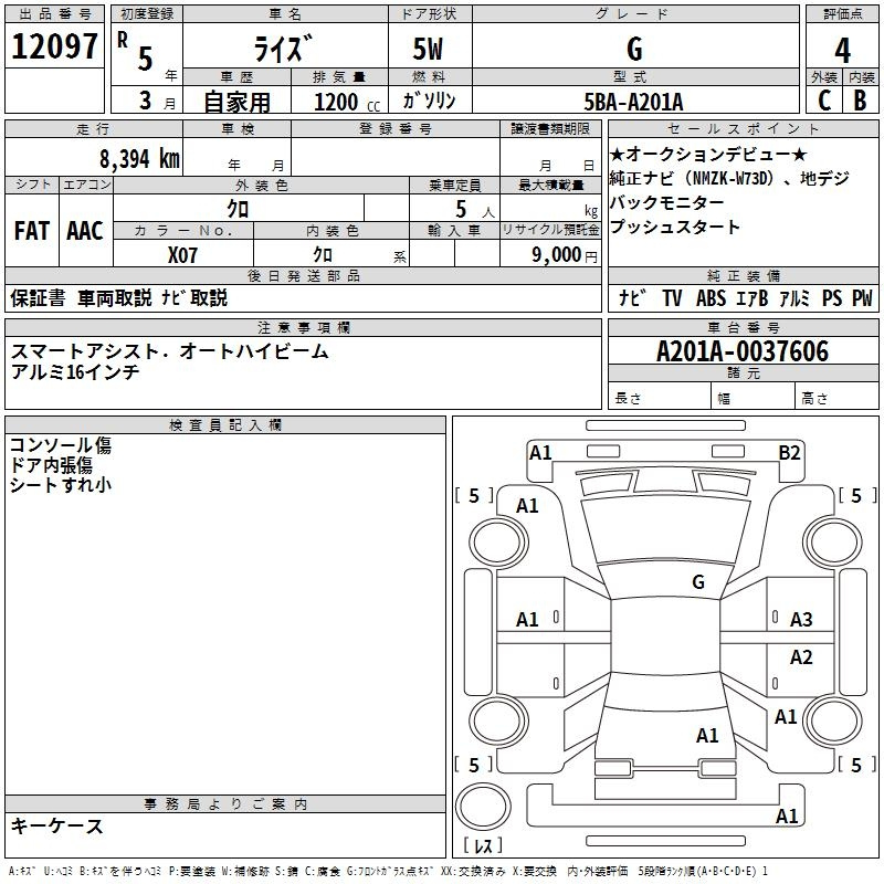 Аукционный лист TOYOTA RAIZE 2023