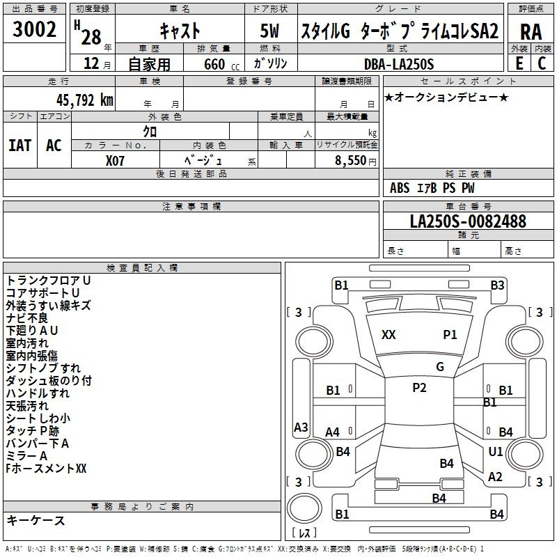 Аукционный лист DAIHATSU CAST 2016