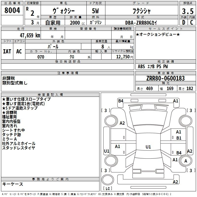Аукционный лист TOYOTA VOXY 2020