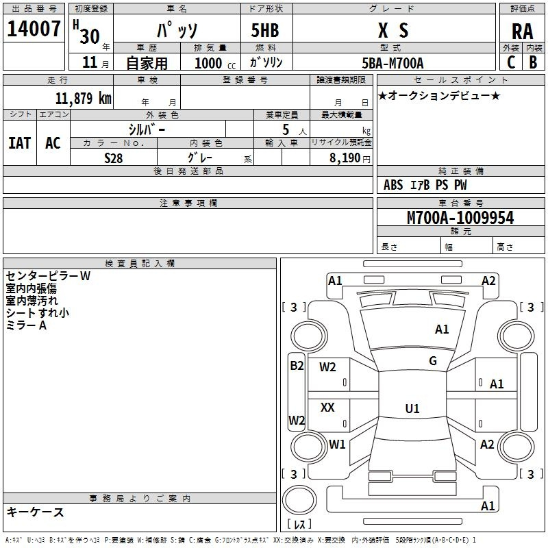 Аукционный лист TOYOTA PASSO 2018