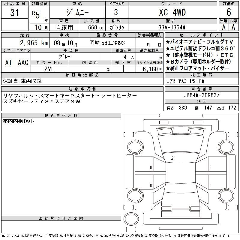 Аукционный лист SUZUKI JIMNY 2023