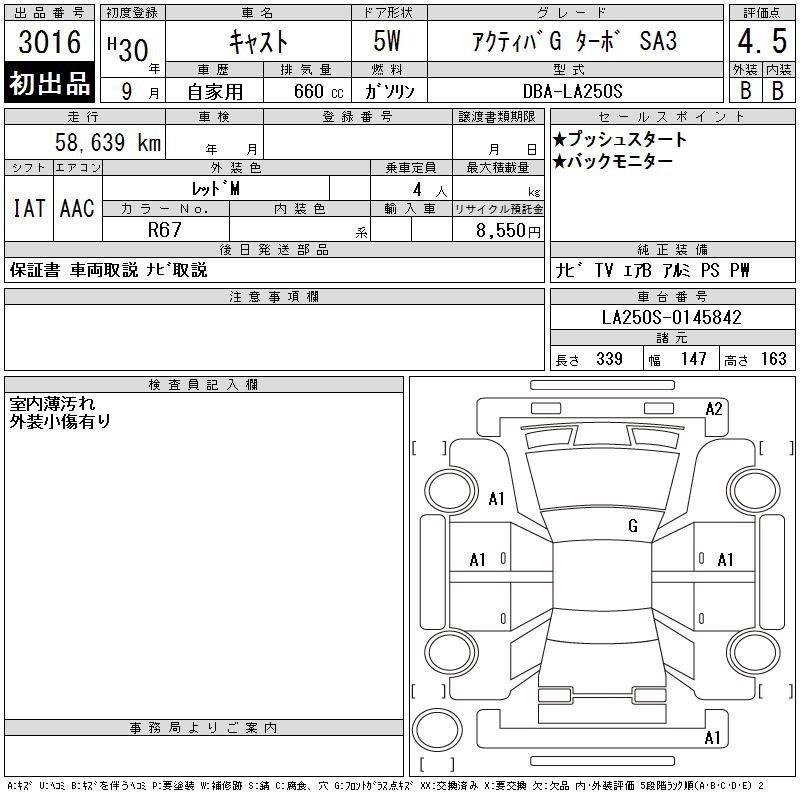 Аукционный лист DAIHATSU CAST 2018