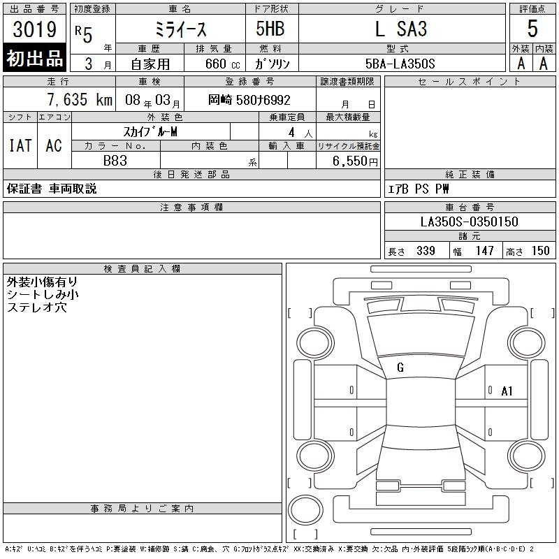 Аукционный лист DAIHATSU MIRA E S 2023