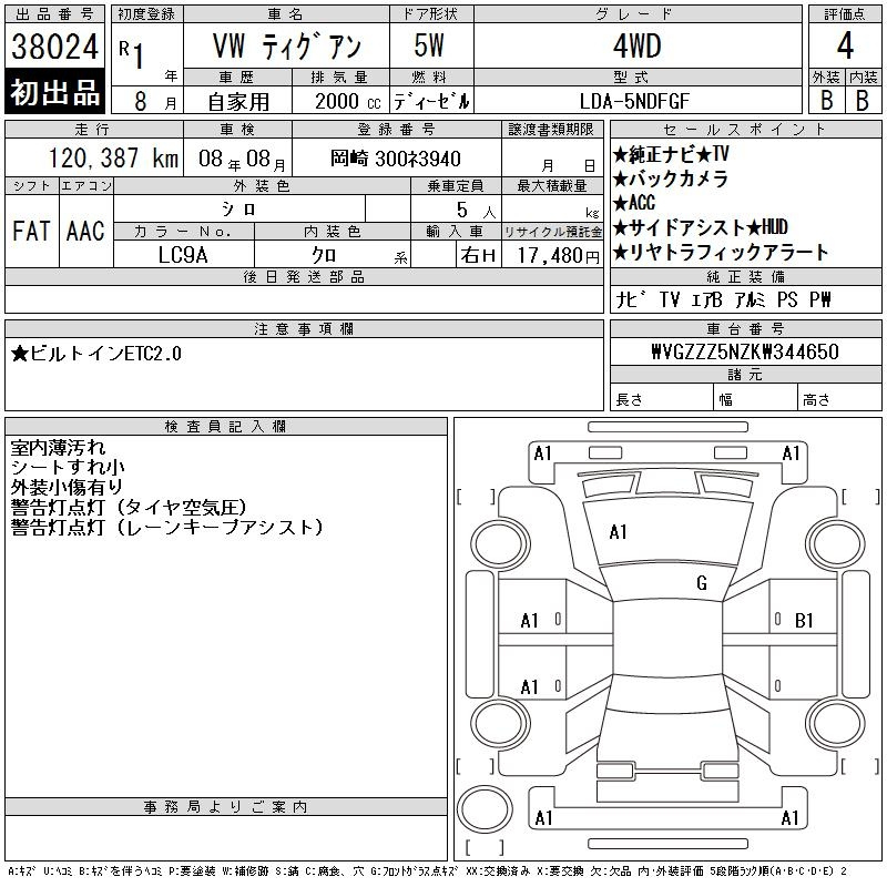 Аукционный лист VOLKSWAGEN TIGUAN 2019