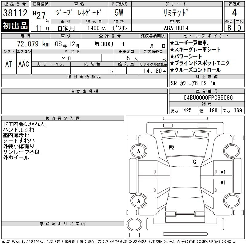 Аукционный лист CHRYSLER JEEP RENEGADE 2015