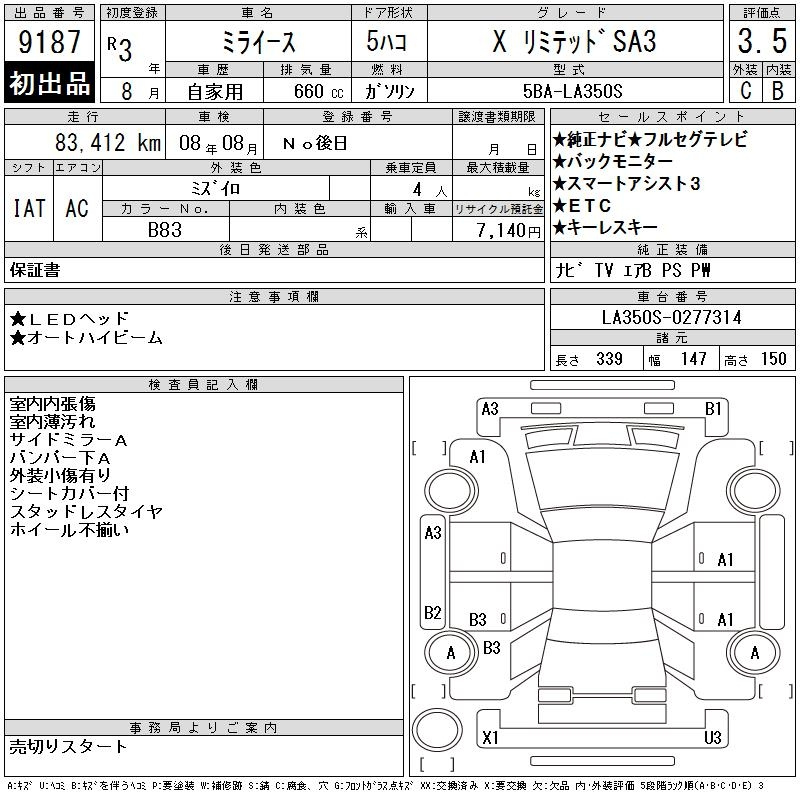 Аукционный лист DAIHATSU MIRA E S 2021