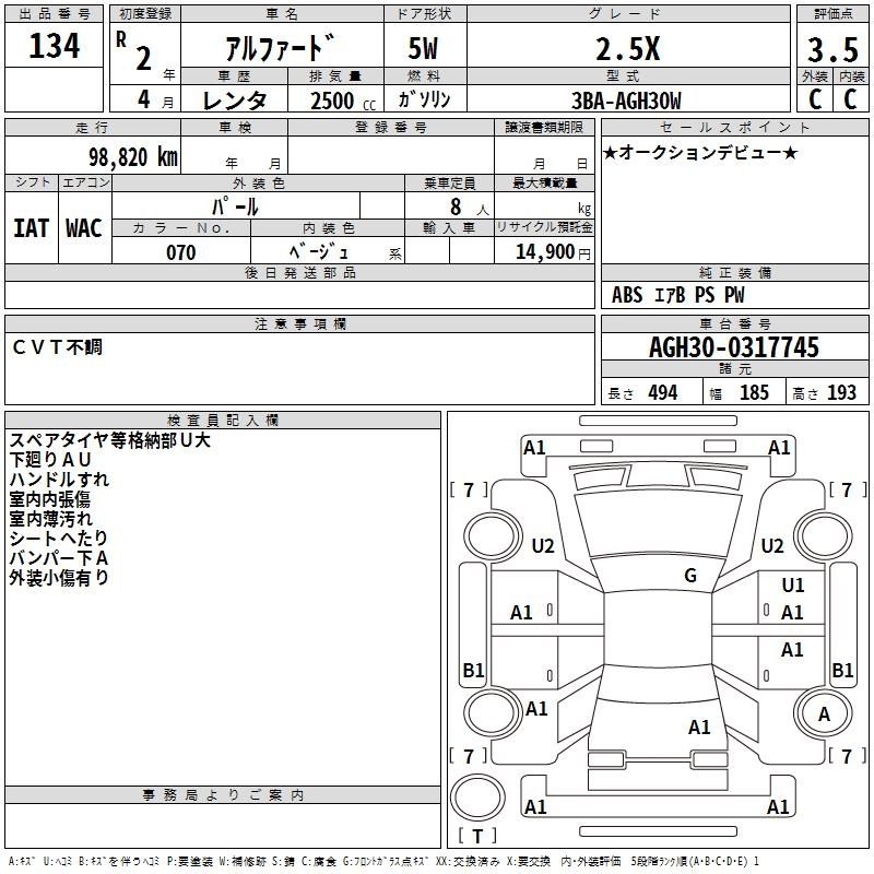 Аукционный лист TOYOTA ALPHARD 2020