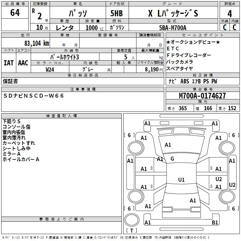 Аукционный лист TOYOTA PASSO 2020
