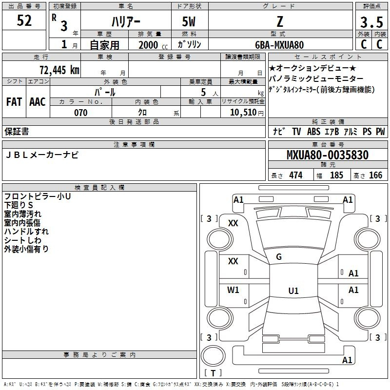 Аукционный лист TOYOTA HARRIER 2021