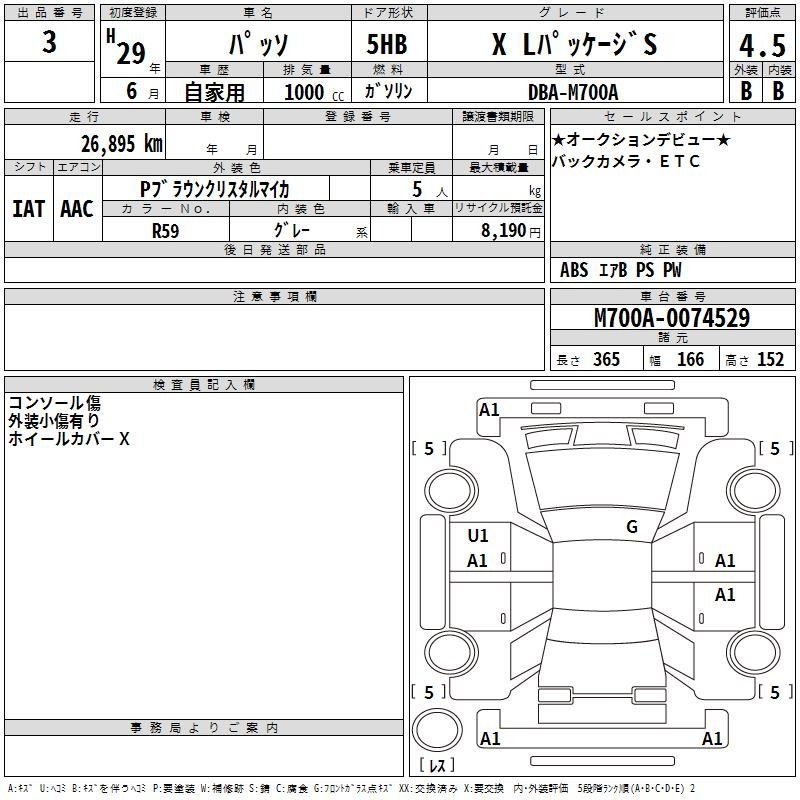Аукционный лист TOYOTA PASSO 2017