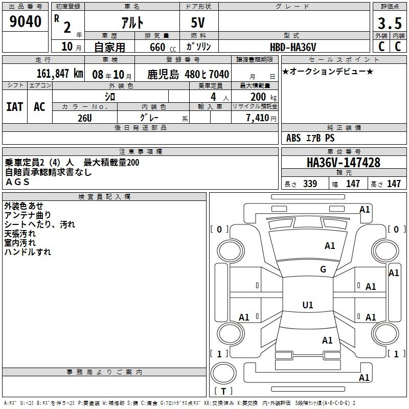 Аукционный лист SUZUKI ALTO VAN 2020