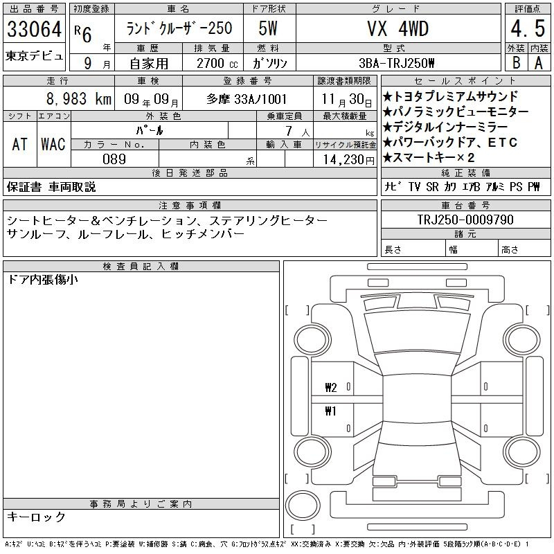 Аукционный лист TOYOTA LAND CRUISER 2024