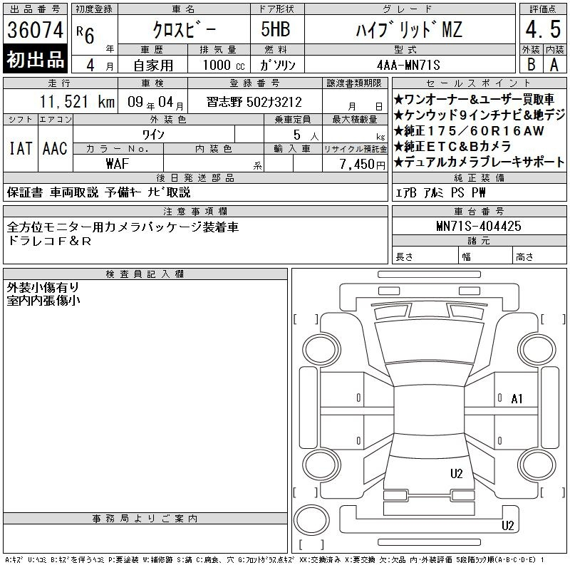 Аукционный лист SUZUKI XBEE 2024