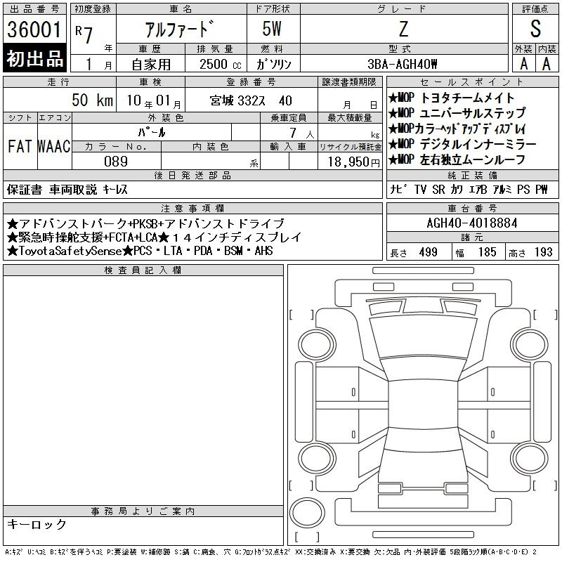 Аукционный лист TOYOTA ALPHARD 2025
