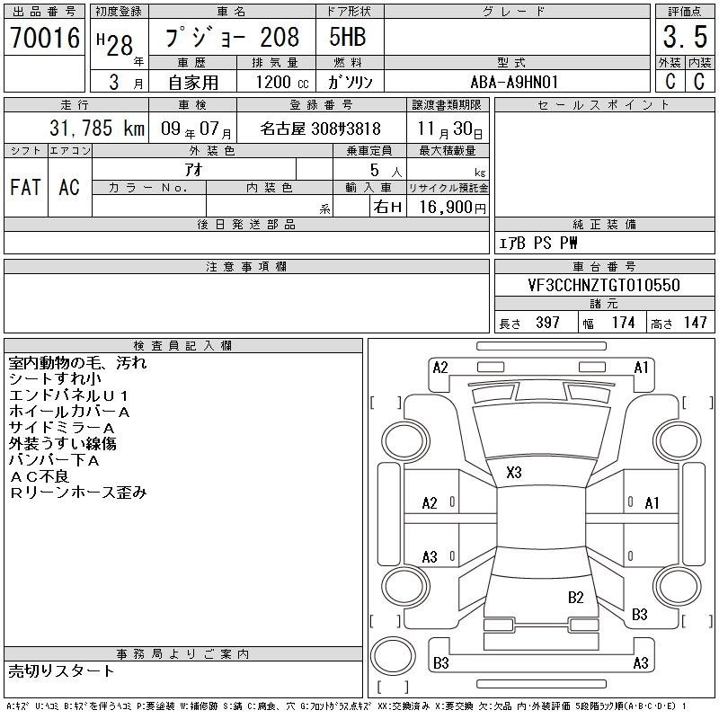 Аукционный лист PEUGEOT 208 2016