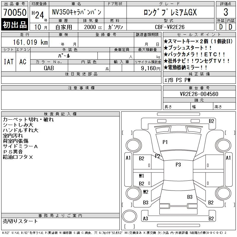 Аукционный лист NISSAN CARAVAN VAN 2012