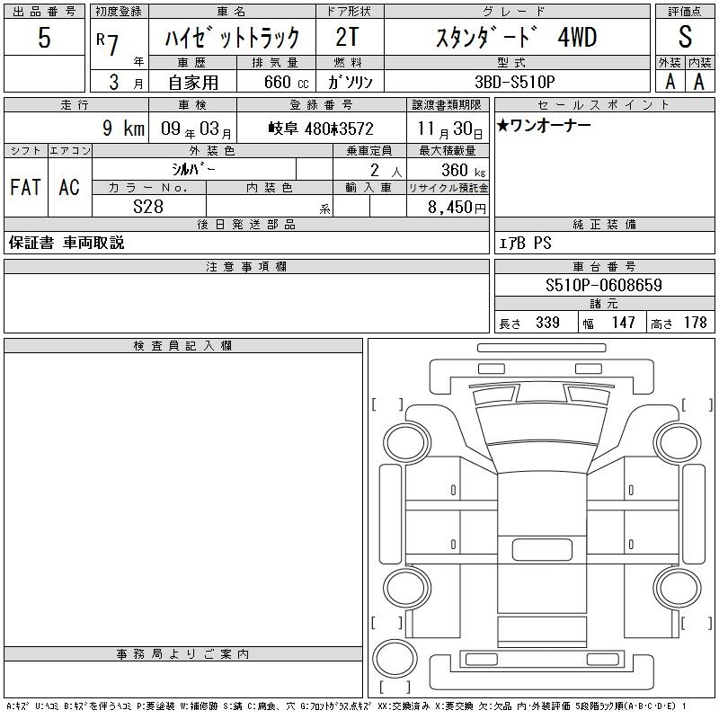 Аукционный лист DAIHATSU HIJET TRUCK 2025