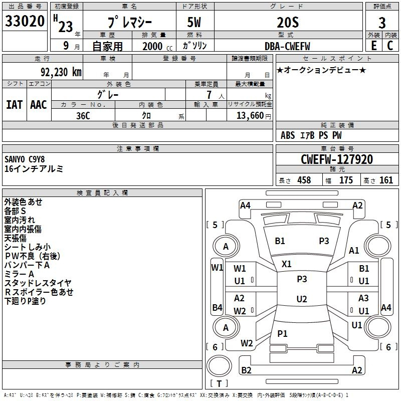 Аукционный лист MAZDA PREMACY 2011