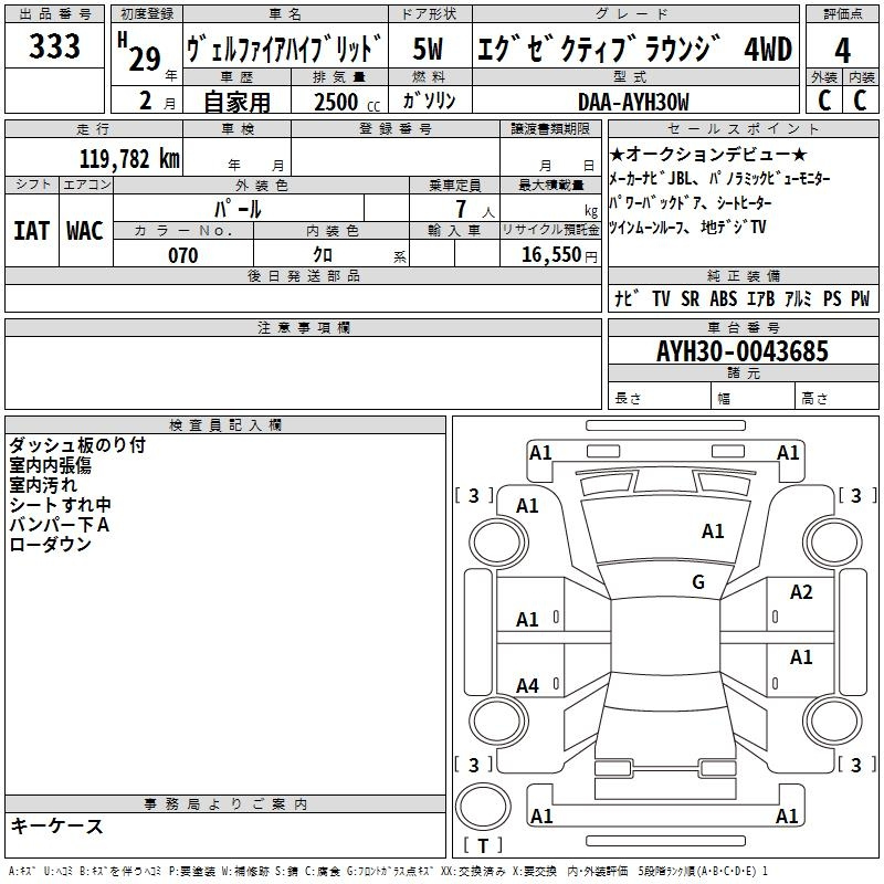 Аукционный лист TOYOTA VELLFIRE 2017